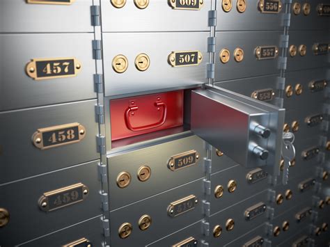 metal box outside bank|safe deposit box definition.